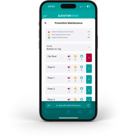 Preventive Maintenance